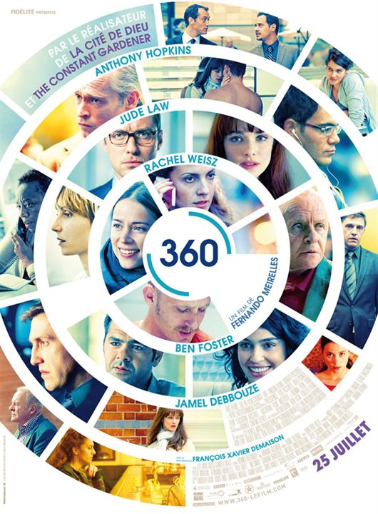 360 : Afiş