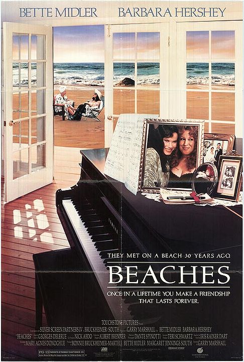 Beaches : Afiş