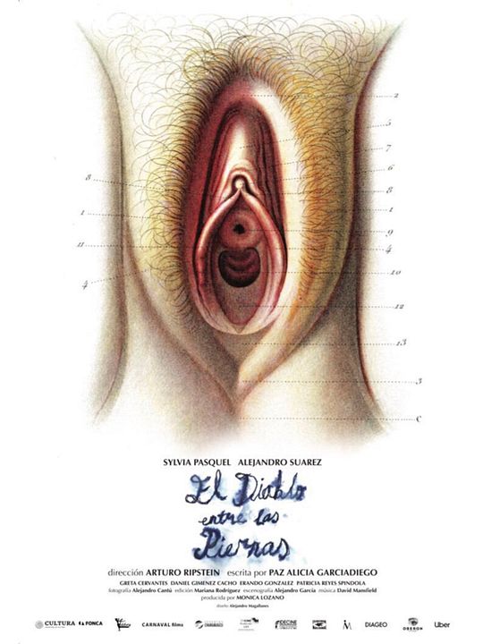 El diablo entre las piernas : Afiş