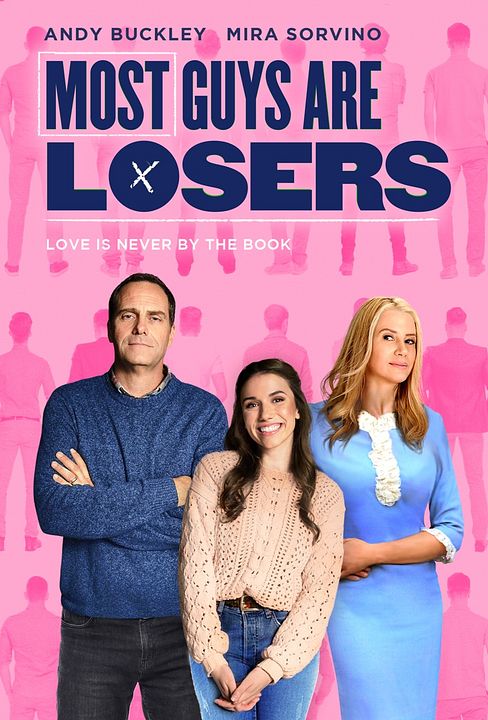 Most Guys Are Losers : Afiş