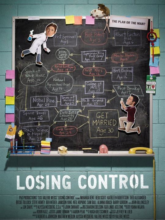 Losing Control : Afiş