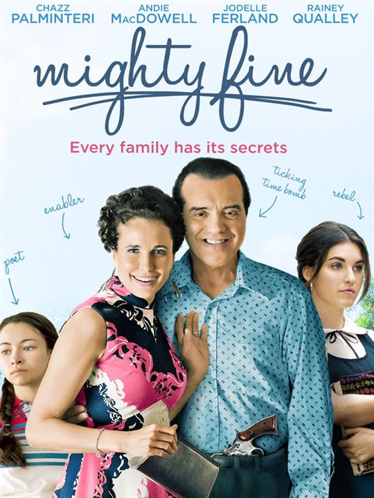 Mighty Fine : Afiş